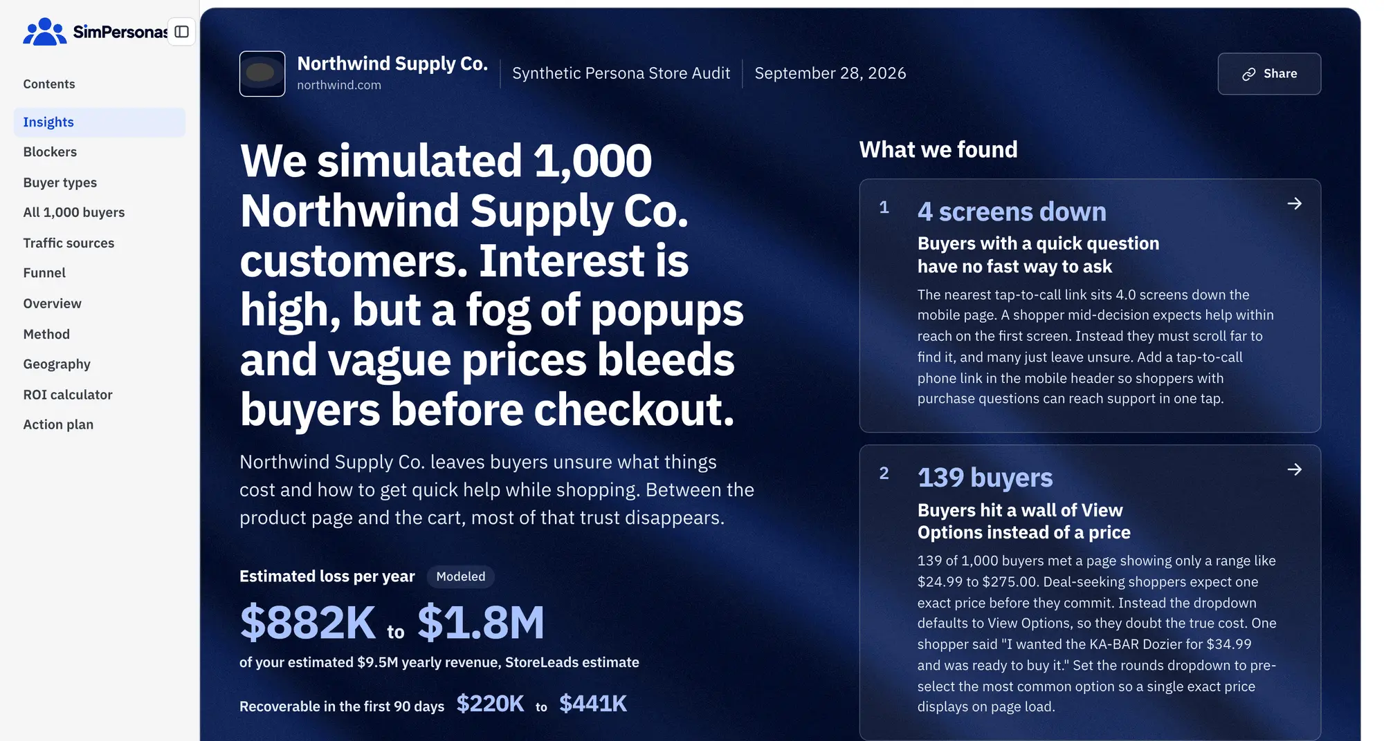 Report cover: the headline finding, the modeled yearly loss, and the first ranked findings