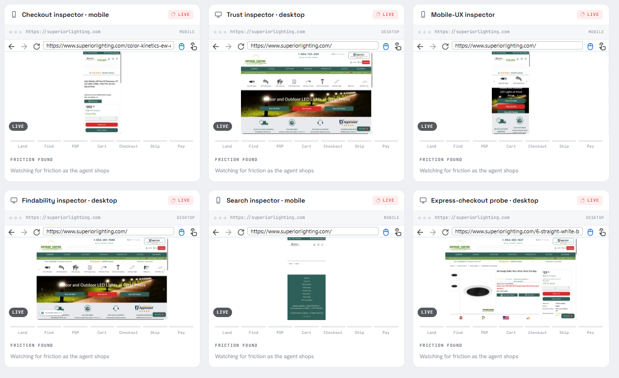 Six live browser sessions inspecting a real store in parallel: checkout inspector on mobile, trust inspector on desktop, mobile UX inspector, findability inspector, search inspector, and an express checkout probe, each with a LIVE badge and funnel progress from land to pay